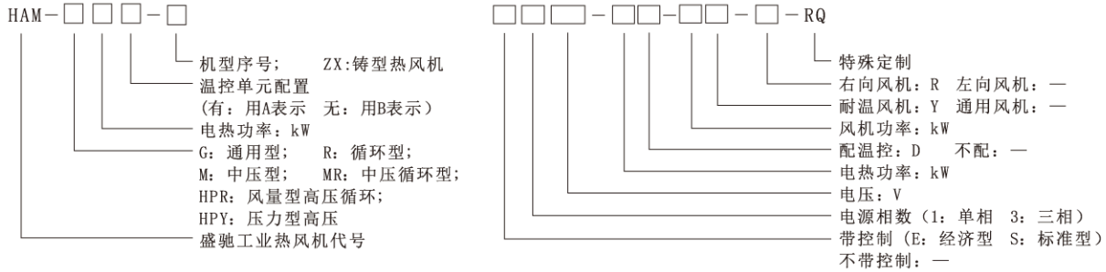 型號(hào)選擇.png